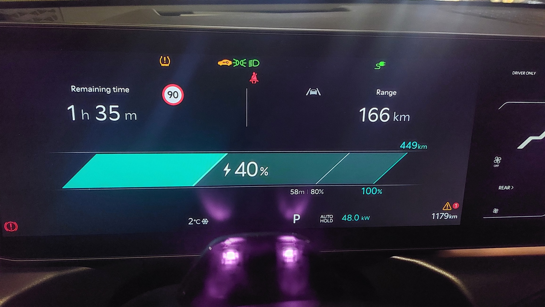 Караме най-скъпата Kia